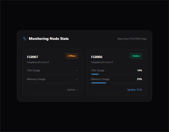 Unified Fleet Health & Monitoring interface