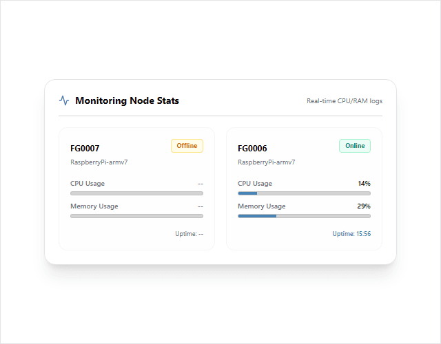 Unified Fleet Health & Monitoring interface