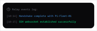 Session logging interface