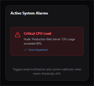 Notifications interface