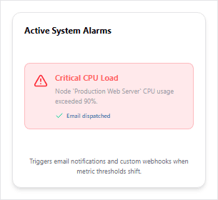 Notifications interface